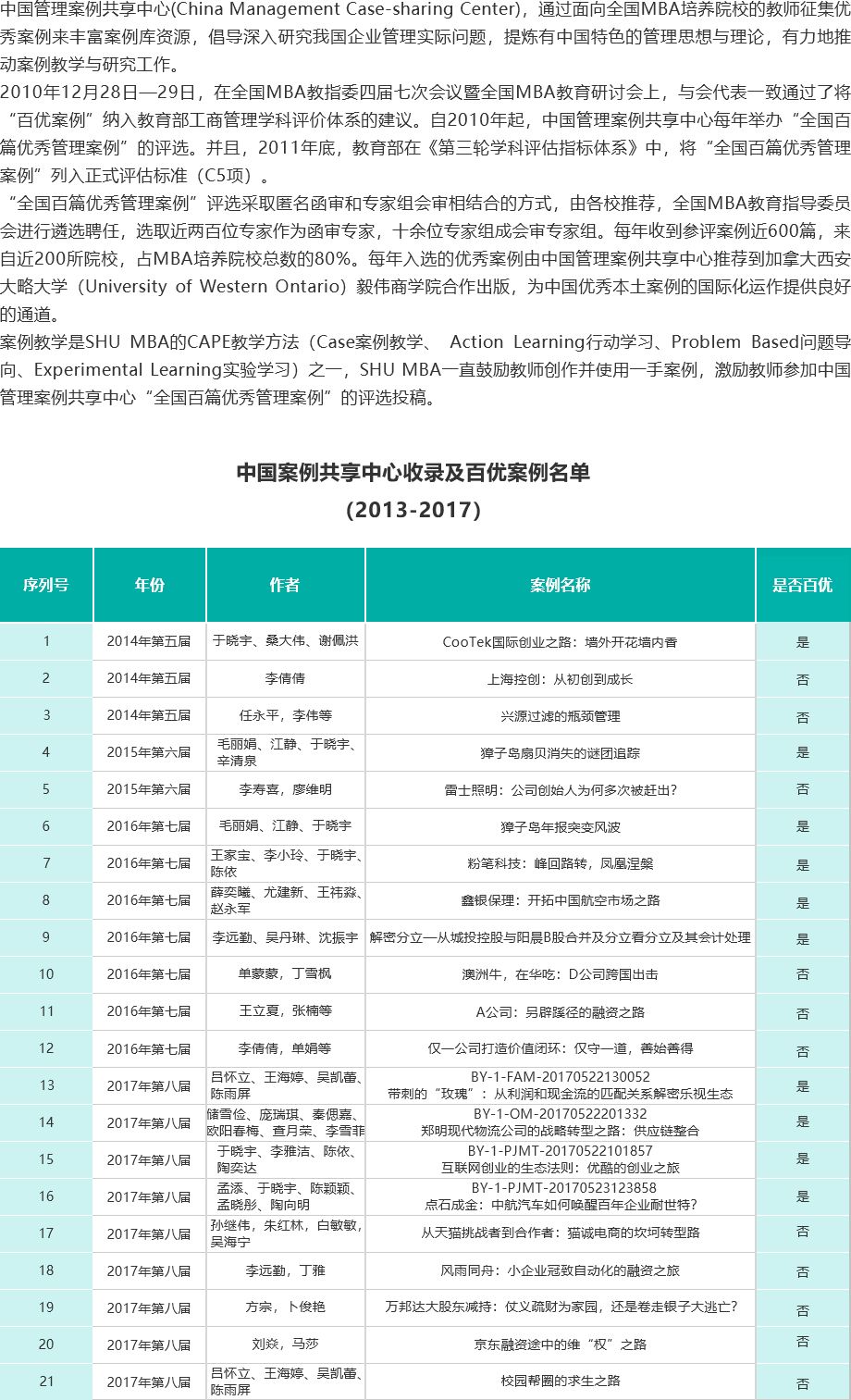365(VIP)英国上市公司