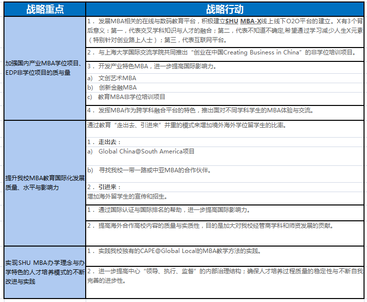 365(VIP)英国上市公司